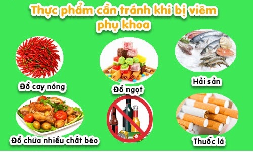 Các loại thực phẩm không nên sử dụng khi đang bị viêm nhiễm